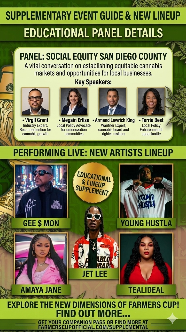 Farmers Cup 2026 420 Edition<br />
Live Performances by: Rob Stone, Reverie, Soul Spittaz, Amaya Jane, TealIdeal, Jet Lee, Young Hustla, Gee $ Mon and Eductaional Panels for Social Equity San Diego County with speakers: Virgil Grant, Megain Erlise, Armand Lawrich King, Terrie Best